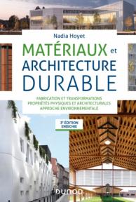 Matériaux architecture 