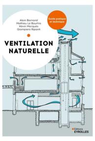 Ventilation naturelle 