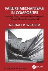 Failure composites
